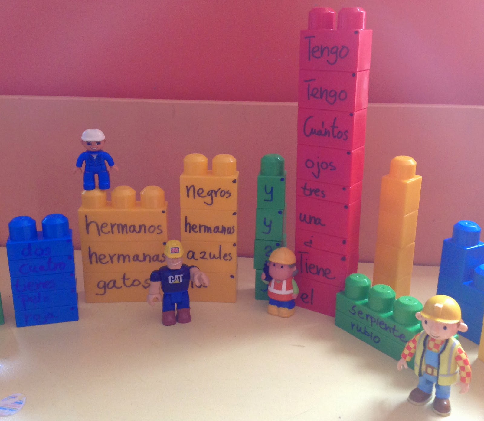 This is how we learn Spanish... Building blocks sentences