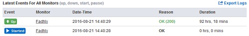 Memantau Server Down Dengan Uptime Robot Memantau Server Down Dengan Uptime Robot