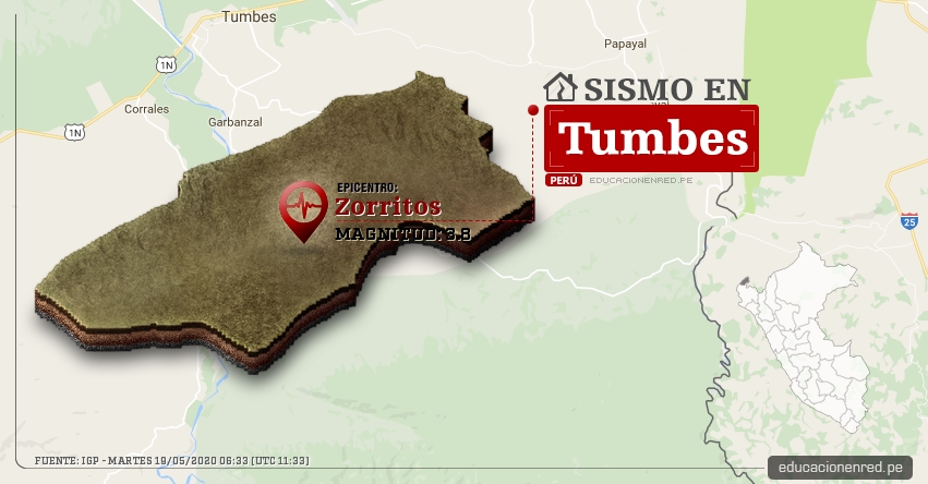 Temblor en Tumbes de Magnitud 3.8 (Hoy Martes 19 Mayo 2020) Sismo - Epicentro - Zorritos - Contralmirante Villar - IGP - www.igp.gob.pe