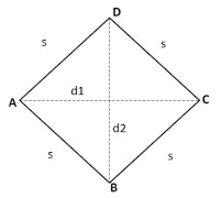 Rumus Matematika Bangun Datar Rumus Matematika Bangun Datar