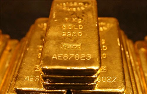 gold price falls because of coronavirus fears