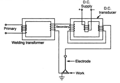 Welding Transformers