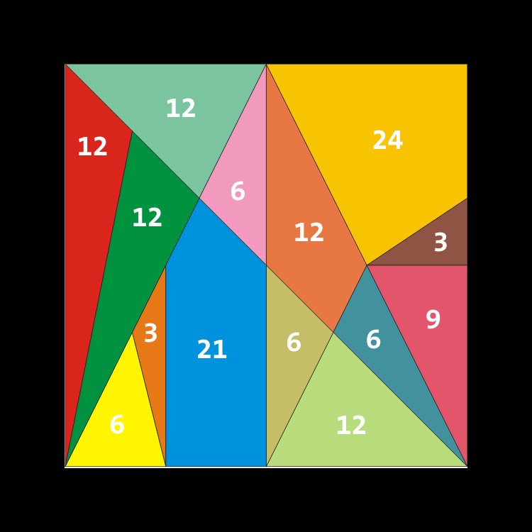 Fernando Bayo Stomachion