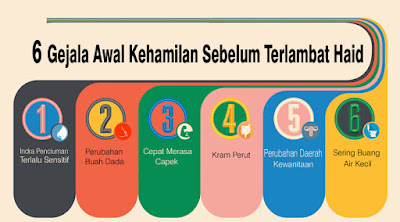 gejala awal kehamilan gejala awal kehamilan