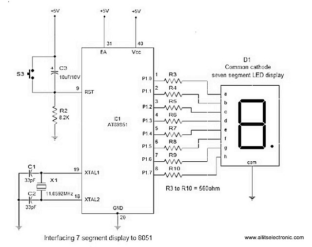All Its Electronics: Interfacing Seven Segment Display to 8051