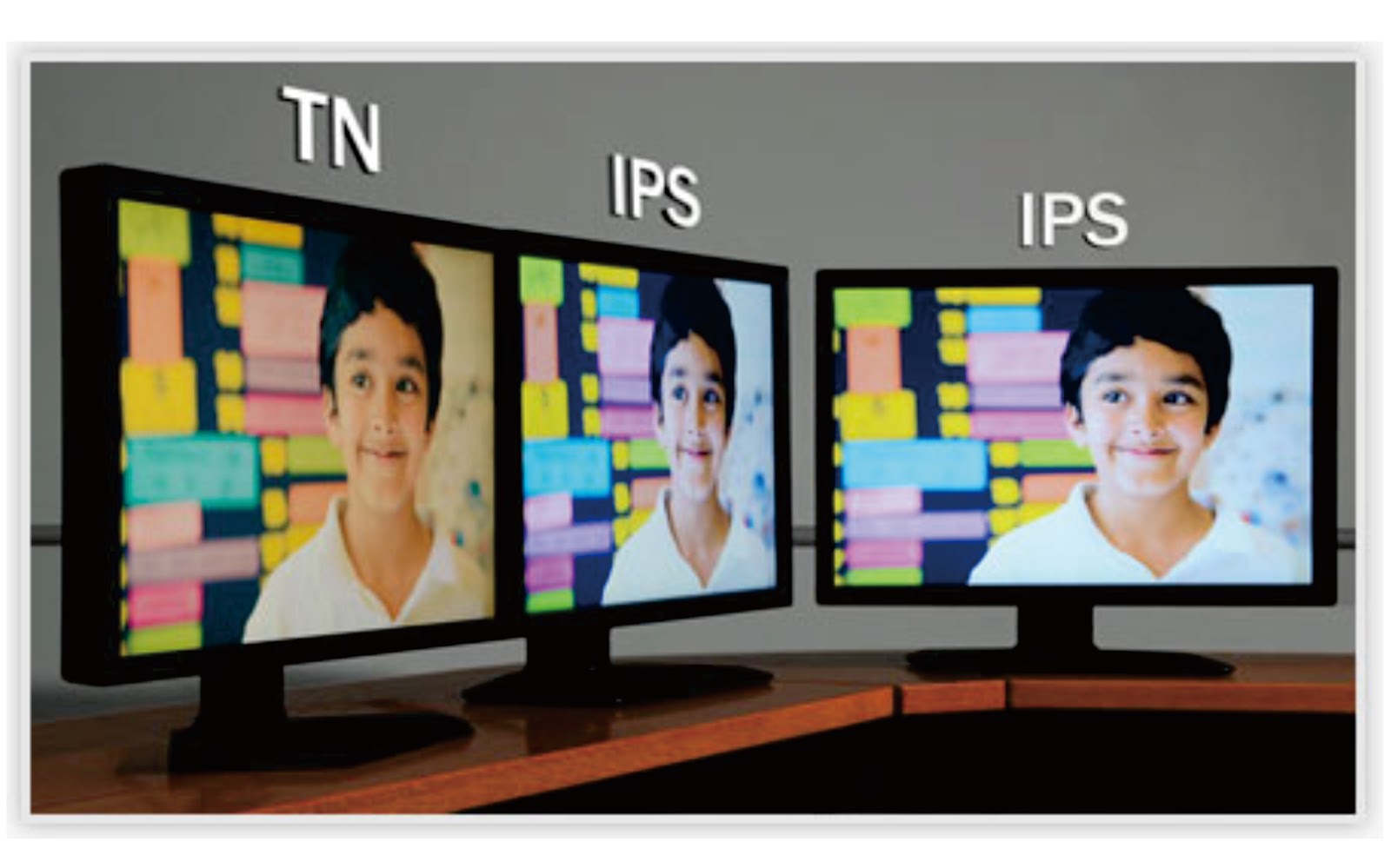 Какой монитор ips или va. Va vs IPS мониторы. TN матрица vs IPS. Разница матриц мониторов. Тип матрицы экрана TN.