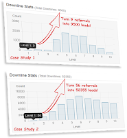free website visitors How To Get 100,000 Website Visitors Every Month: