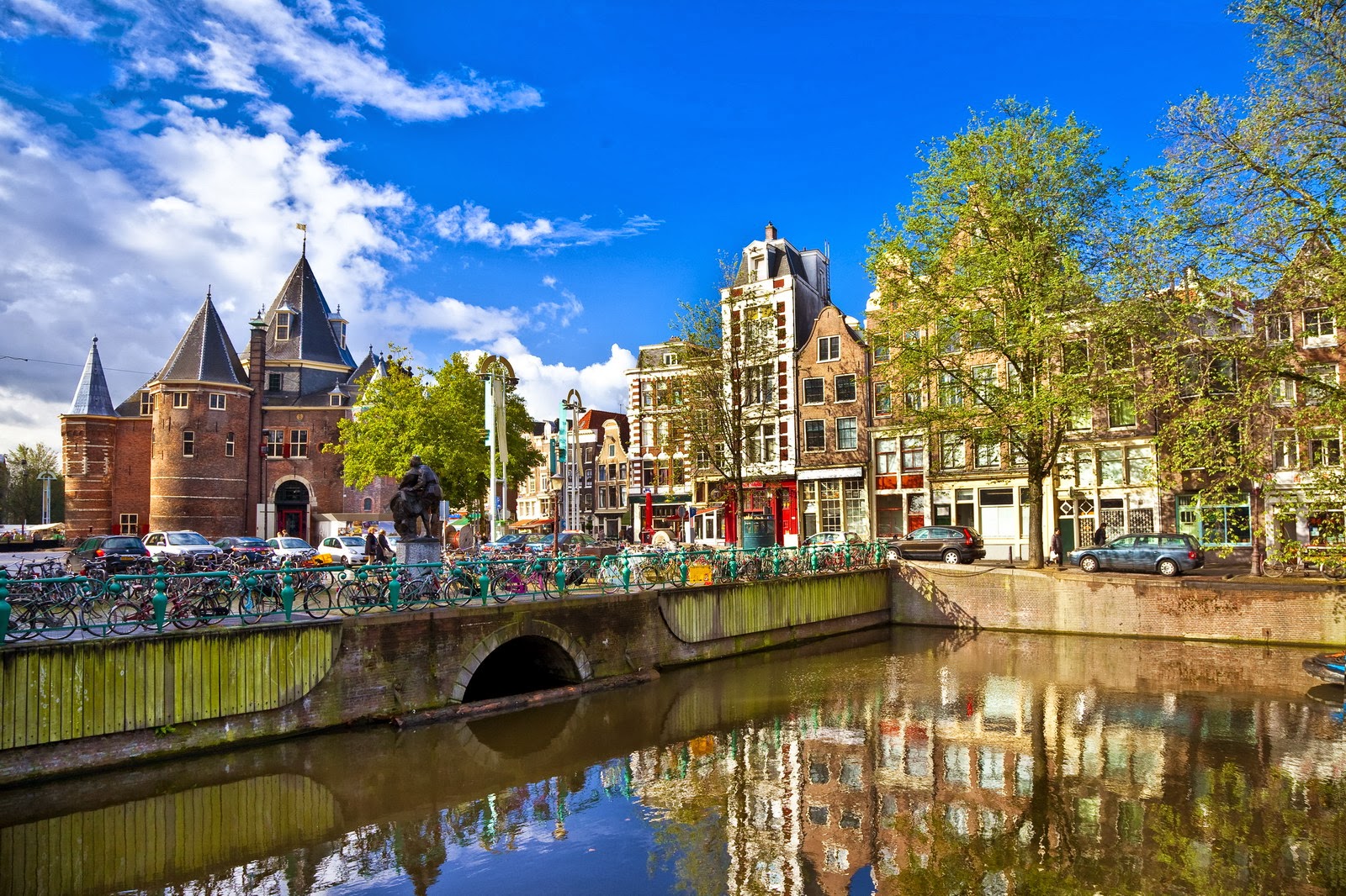 Turismo en Amsterdam, Holanda