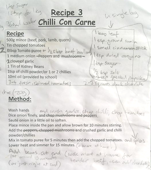 Forking Foodie Easy Chilli con Carne (with Pressure Cooker method)