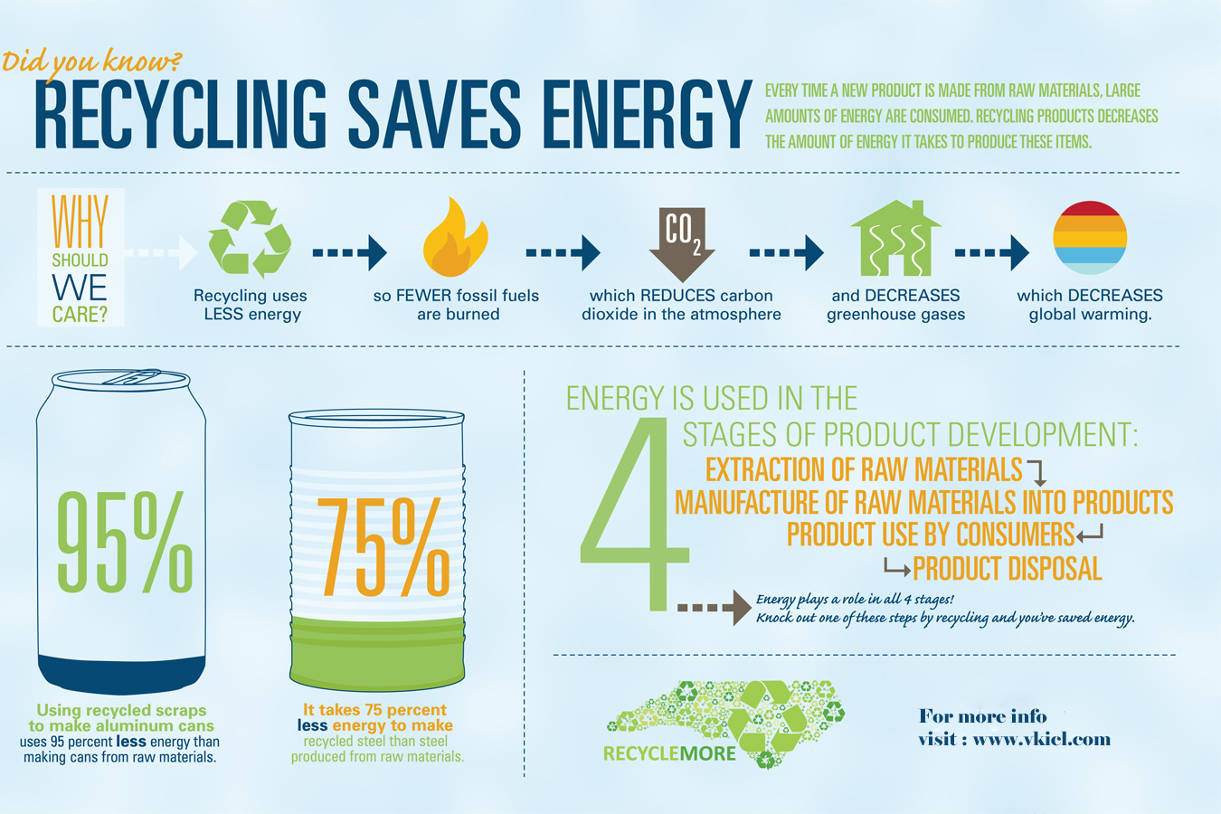 V.K Industrial Corporation Ltd. Blogs Five Fun Facts about Steel