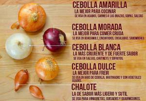 Que dulce utiliza cebolla para la se