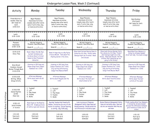 Kindergarten Lesson Plans Week Two