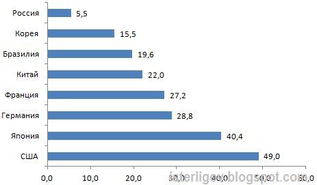 корейцы народность. корейцы народ. южная корея население численность 2020 год. сколько корейцев в мире. сколько корейцев в мире.
