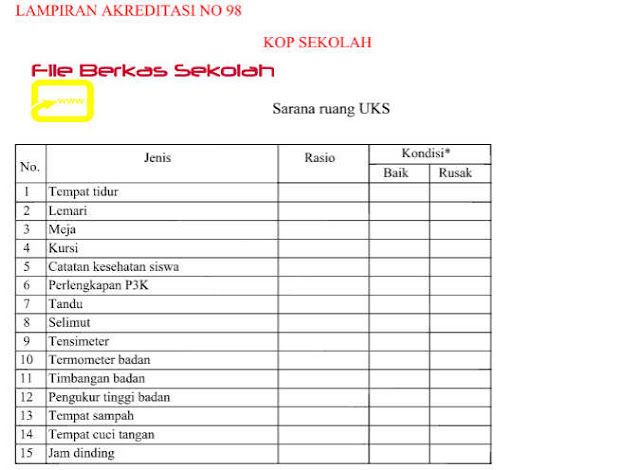 Bukti Fisik Akreditasi No 98 Sarpras (Sarana Prasarana) Bukti Fisik Akreditasi No 98 Sarpras (Sarana Prasarana)