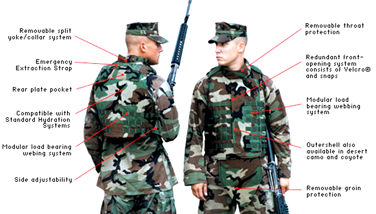 Dunia Militer Etc Standar Baju  Seragam  Helmet Tentara US 
