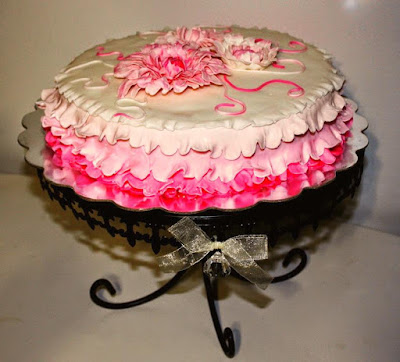 Birthday Cake Photo Birthday Cake Photo