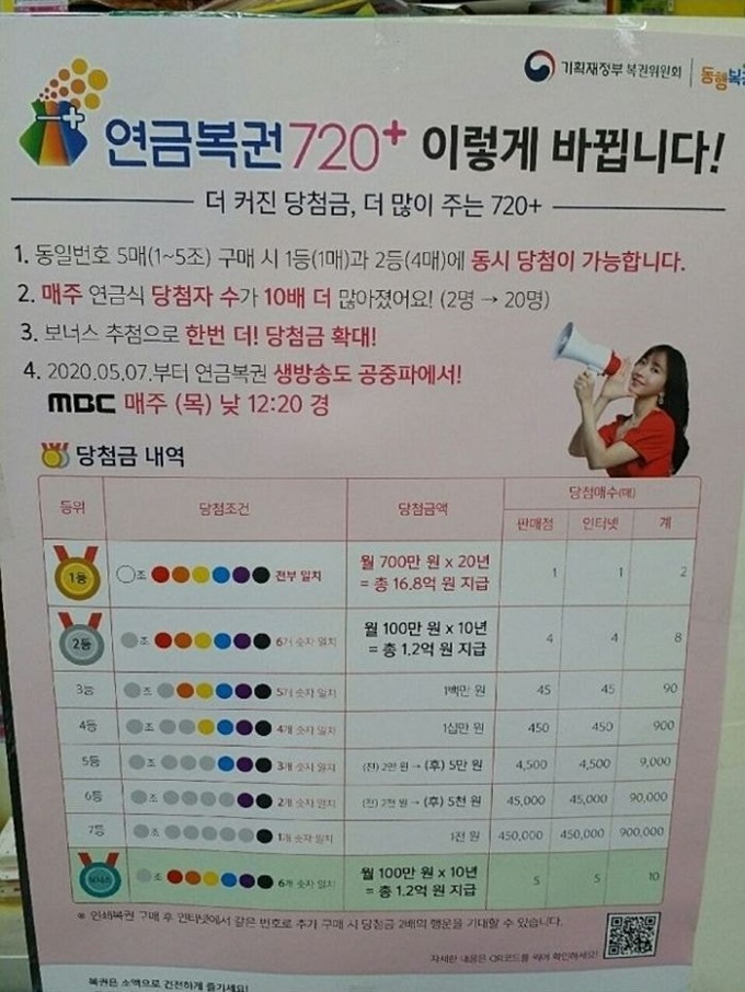 이미지에 대체텍스트 속성이 없습니다; 파일명은 c9j09uw036o0z34263m1.jpg 입니다.