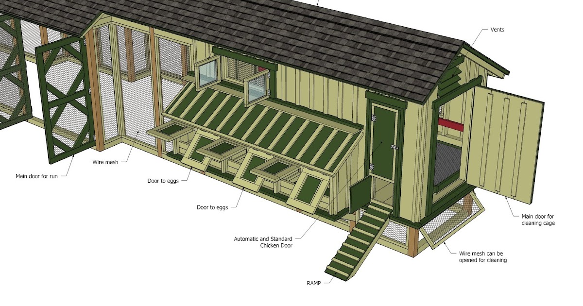 How To Build A Hen House How To Build A Hen House