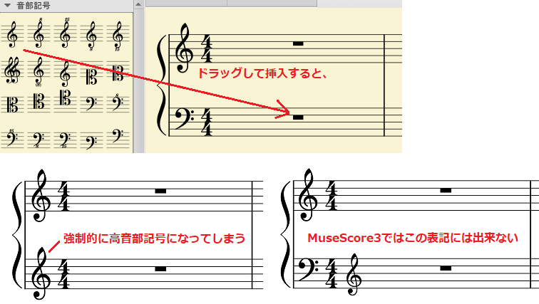 Hashibosopによるmusescore浄書法 Musescore3で上下高音部記号で開始する譜面の最初の音部記号を高音部 低音部記号 の大譜表にする方法