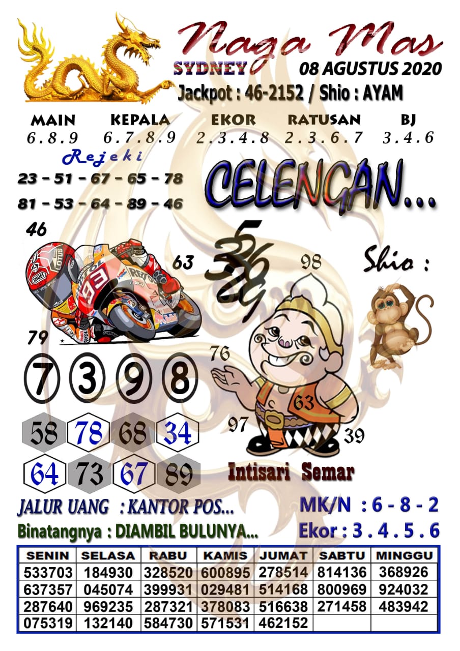 syair nagamas syair nagamas