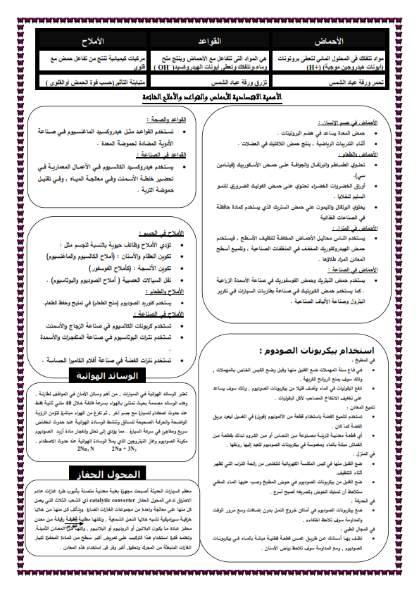  مراجعة علوم الثالث الاعدادى ترم ثانى في ١٠ ورقات فقط %25D8%25A3%25D9%2581%25D8%25B6%25D9%2584%2B%25D9%2585%25D8%25B1%25D8%25A7%25D8%25AC%25D8%25B9%25D8%25A9%2B%25D9%2588%25D9%2584%25D9%258A%25D9%2584%25D8%25A9%2B%25D8%25A7%25D9%2584%25D8%25A7%25D9%2585%25D8%25AA%25D8%25AD%25D8%25A7%25D9%2586%2B%25D9%2581%25D9%2589%2B%25D8%25A7%25D9%2584%25D8%25B9%25D9%2584%25D9%2588%25D9%2585%2B%25D9%2584%25D9%2584%25D8%25B5%25D9%2581%2B%25D8%25A7%25D9%2584%25D8%25AB%25D8%25A7%25D9%2584%25D8%25AB%2B%25D8%25A7%25D9%2584%25D8%25A7%25D8%25B9%25D8%25AF%25D8%25A7%25D8%25AF%25D9%2589%2B%25D8%25AA%25D8%25B1%25D9%2585%2B%25D8%25AB%25D8%25A7%25D9%2586_004