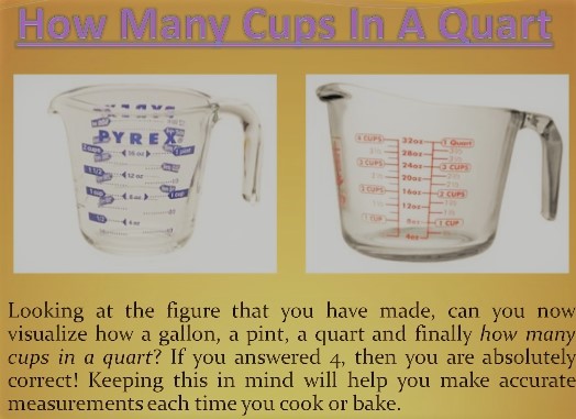 1.4 quart to cups 1.4 quart to cups
