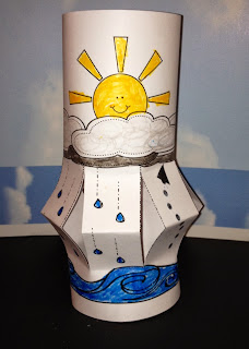 water cycle lantern