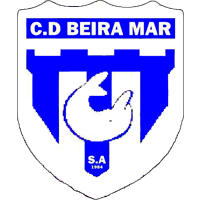 CLUBE DESPORTIVO BEIRA MAR DE SANTO ANTO