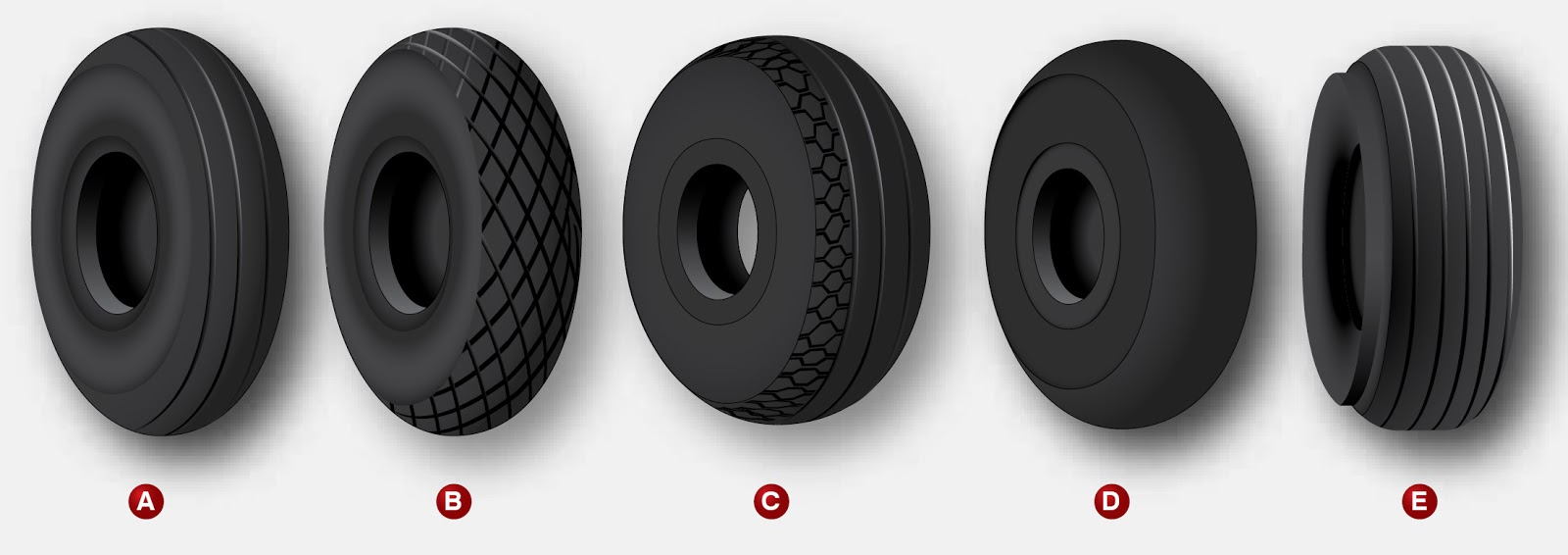 Aircraft Tires and Tubes