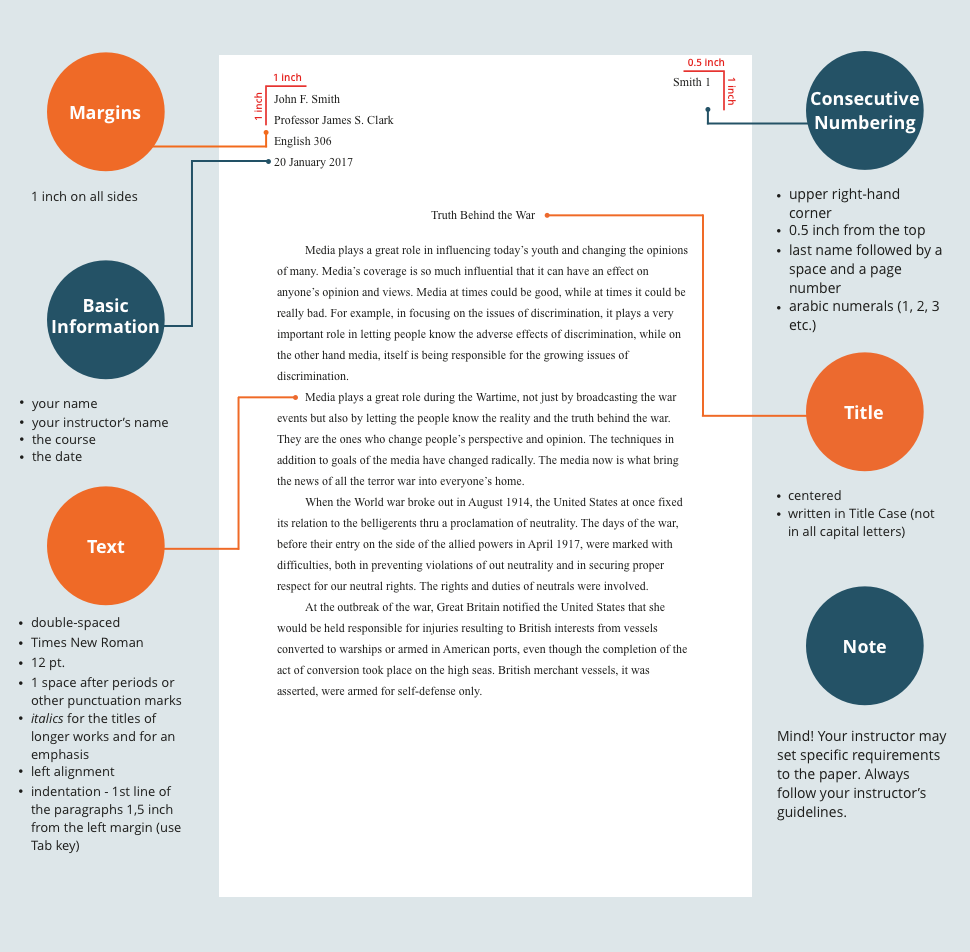 Easybib apa mla chicago format citation machine generator easy free