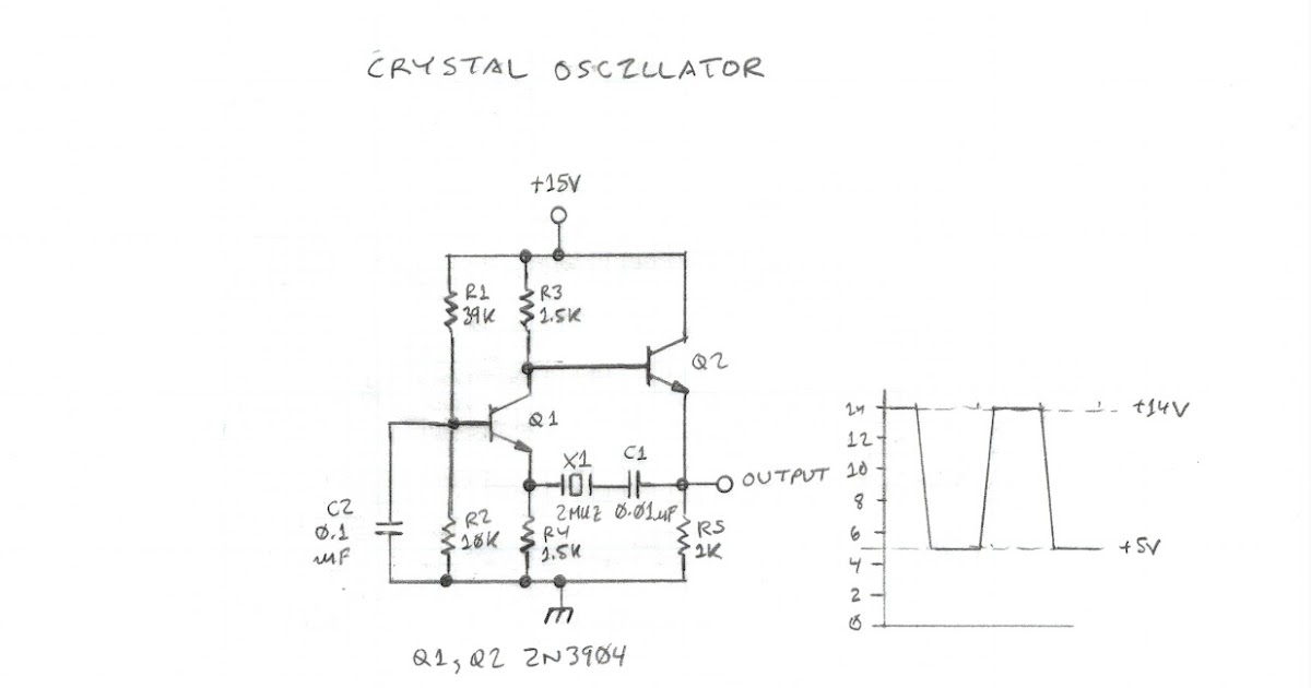 Transistor Crystal Oscillator Circuit