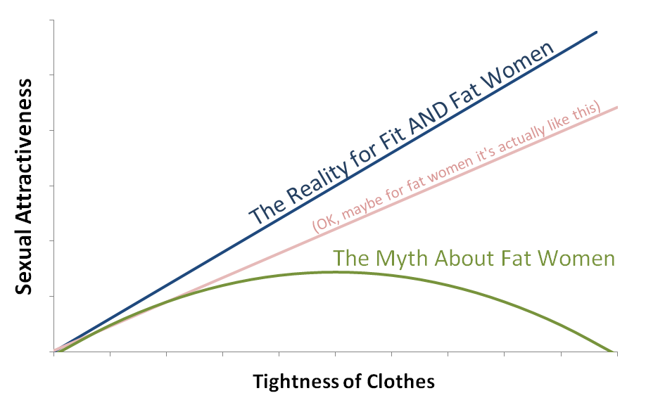 Fat%2BWomen%2BTight%2BClothes.png