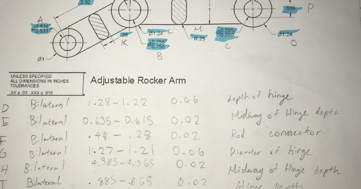 Activity 7.3 Tolerances