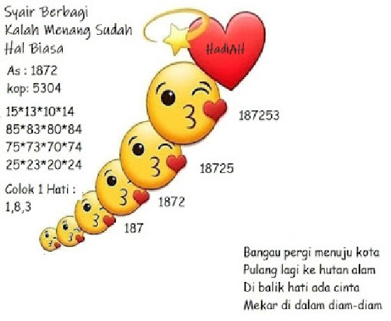 PREDIKSI togel singapura
