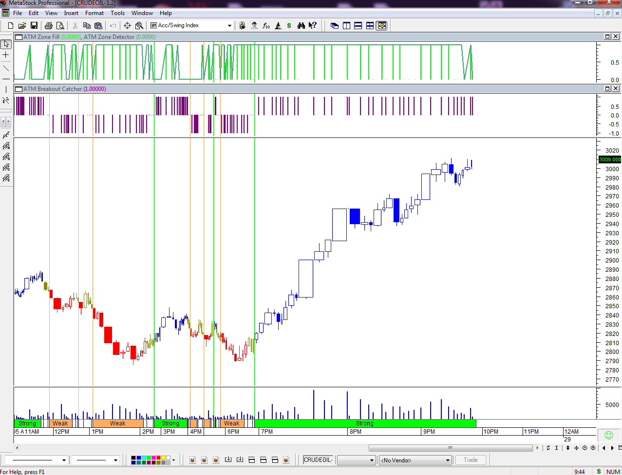 High volume stock options in nse