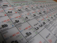 Periodic Table, BlueRidgeKitties@flickr