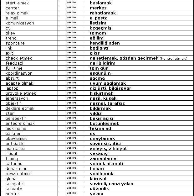 Müzikli Hayatlar: Türkçemizi kullanalım!