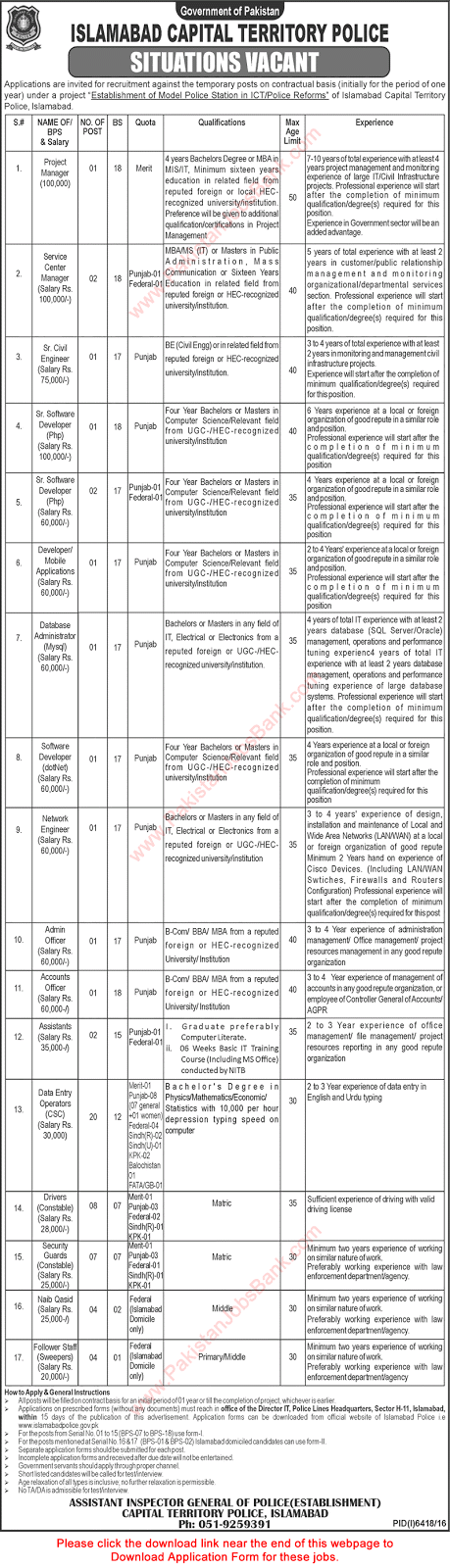 Islamabad Police Jobs May 2017 Application Form Data Entry Operators, Constable Drivers & Others ICT Latest