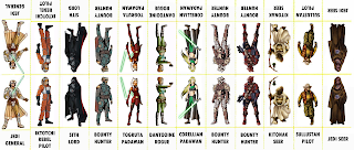 Chapter Unapproved: Paper Miniatures Star Wars #5