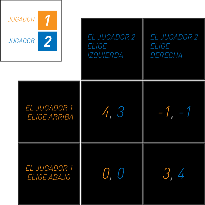 apuestas con depósito mínimo