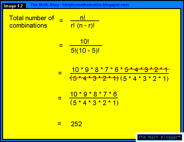 The Math Blog: Combinations (simple)