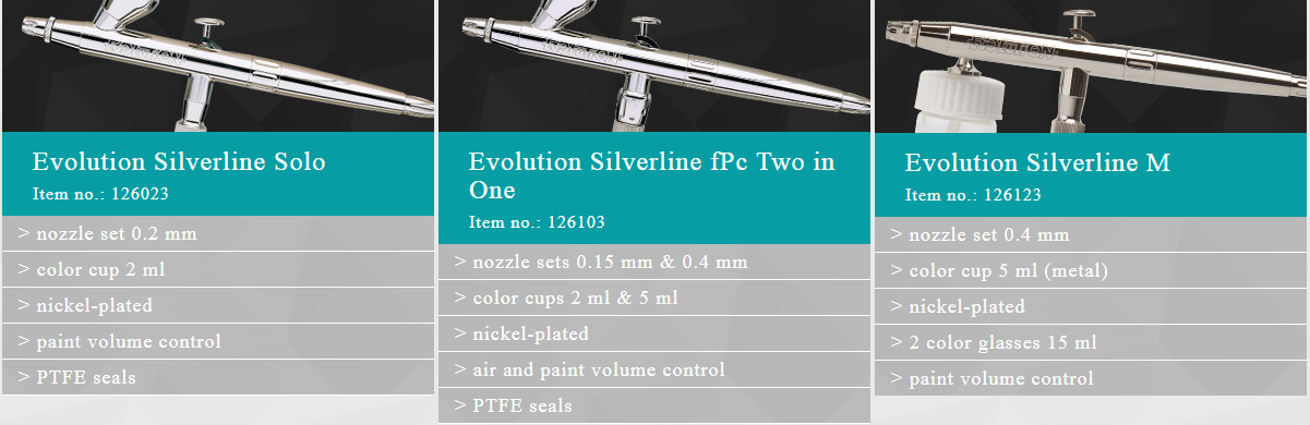 Harder & Steenbeck Evolution Silverline fPc Two in One Airbrush 126103 with  cleaning brush set