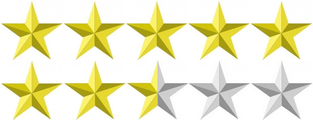 Image result for 7.5/10 stars
