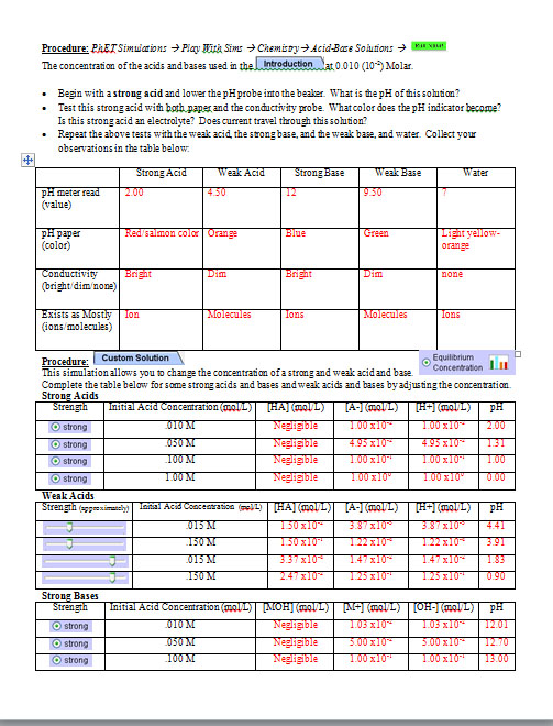 Chem 105:: Activity 7: Acids and Bases