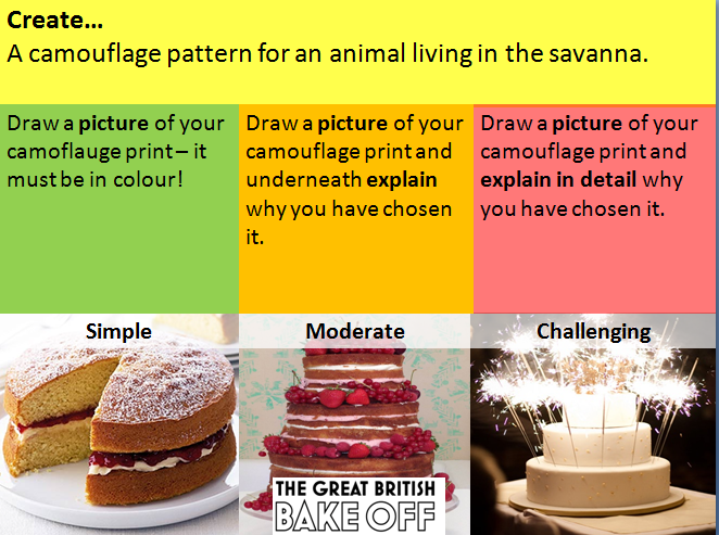 Teachers pay teachers image