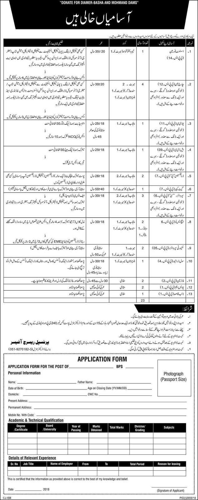 Jobs in Govt Organization Islamabad Dec 2018 Jobs in Govt Organization Islamabad Dec 2018