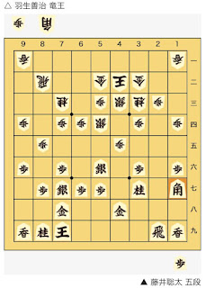 朝日杯将棋オープン戦 藤井聡太 五段 対 羽生善治 竜王2 朝日杯将棋オープン戦 藤井聡太 五段 対 羽生善治 竜王2