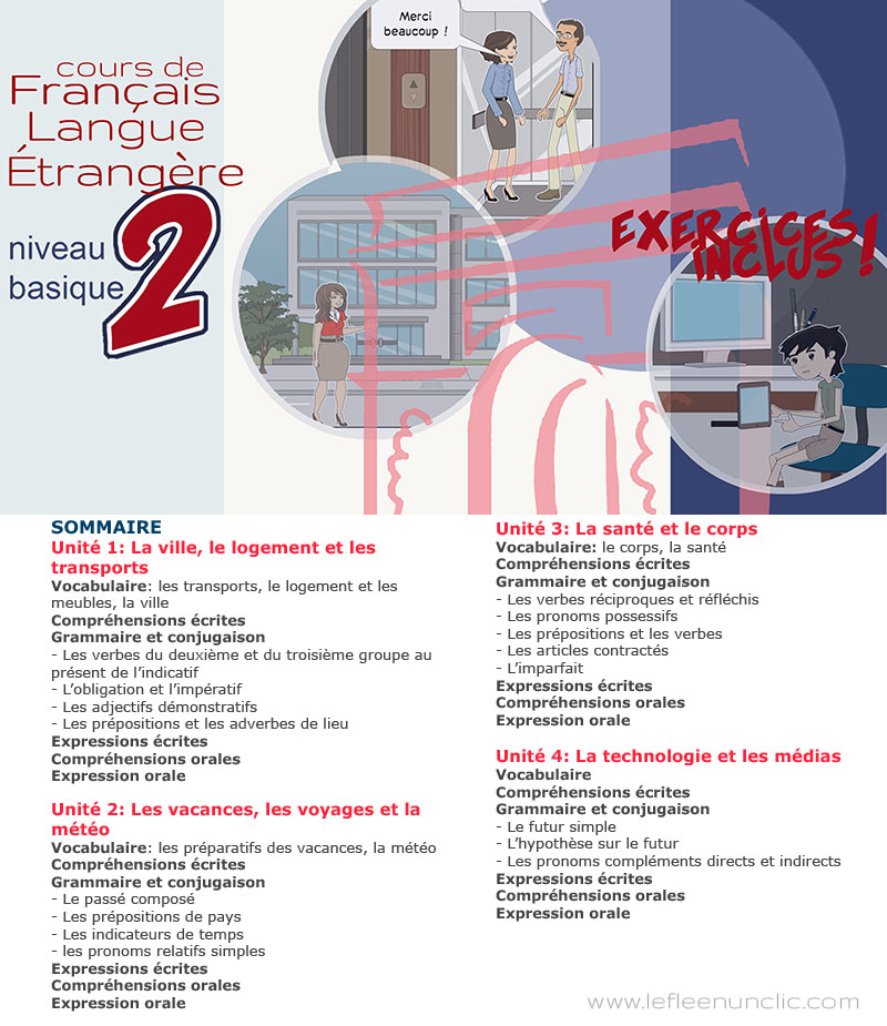 Cours de Français Langue Étrangère niveau basique 2 sommaire