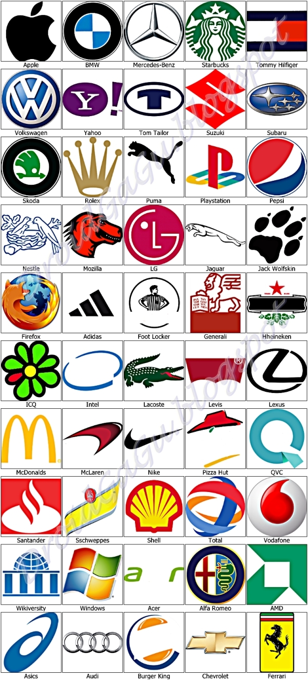 Квиз для дошкольников. Logos игра ответы уровень 1. Logo Quiz 1 уровень. Игра logos ответы Level 1. Угадай логотип ответы.