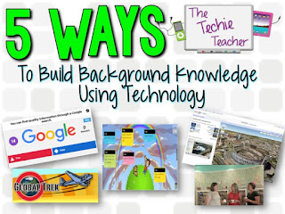 5 ways to build background knowledge the techie way